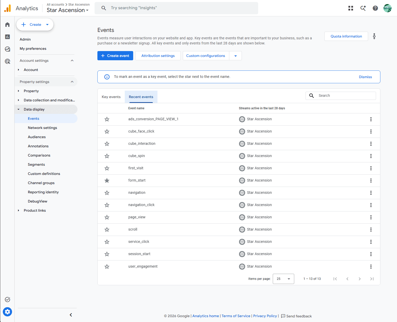GA4 Admin Events page showing custom events cube_face_click, cube_interaction, cube_spin, and navigation_click alongside automatic events like first_visit and page_view